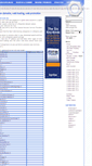 Mobile Screenshot of lt.geek-tools.org