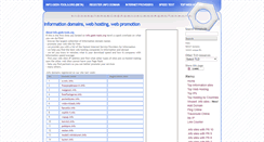 Desktop Screenshot of info.geek-tools.org